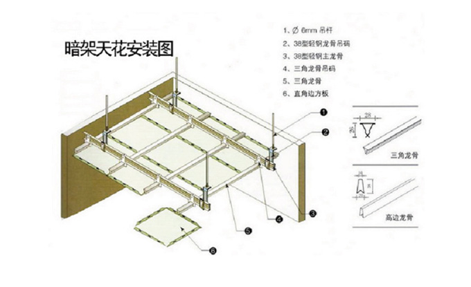 暗架天花板安装图