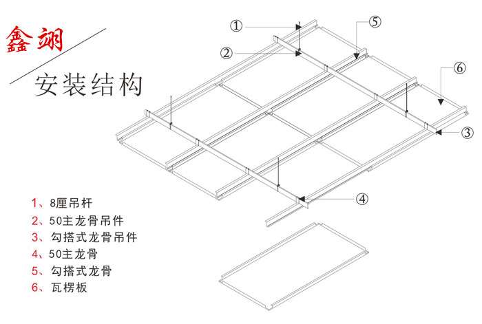 勾搭式铝瓦楞板安装结构